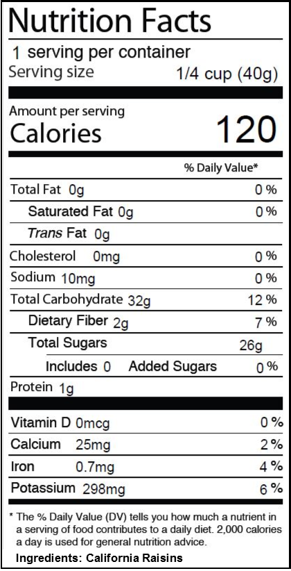 California Raisins Nutrition Facts Label