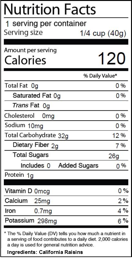 Nutrition Information & Facts Label - California Raisins